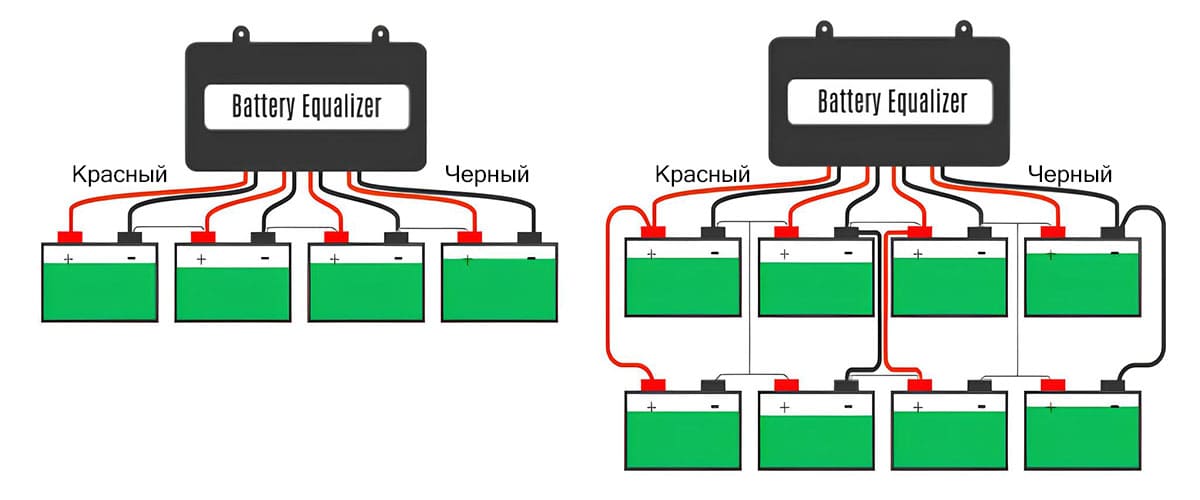 Схема подключения балансира